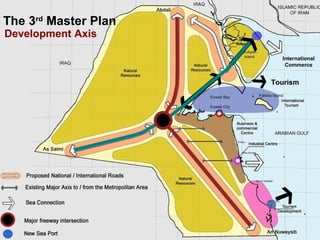 Kuwait Plan Evolution and development of architecture and urbanism in kuwait | PPT