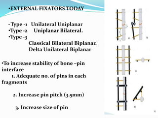 •EXTERNAL FIXATORS TODAY
• Type -1 Unilateral Uniplanar
•Type -2 Uniplanar Bilateral.
•Type -3
Classical Bilateral Biplanar.
Delta Unilateral Biplanar
•To increase stability of bone –pin
interface
1. Adequate no. of pins in each
fragments
2. Increase pin pitch (3.5mm)
3. Increase size of pin
 