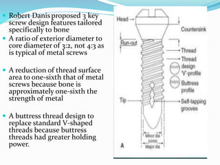  Robert Danisproposed 3 key
screw design features tailored
specifically to bone
 A ratio of exterior diameter to
core diameter of 3:2, not 4:3 as
is typical of metal screws
 A reduction of thread surface
area to one-sixth that of metal
screws because bone is
approximately one-sixth the
strength of metal
 A buttress thread design to
replace standard V-shaped
threads because buttress
threads had greater holding
power.
 