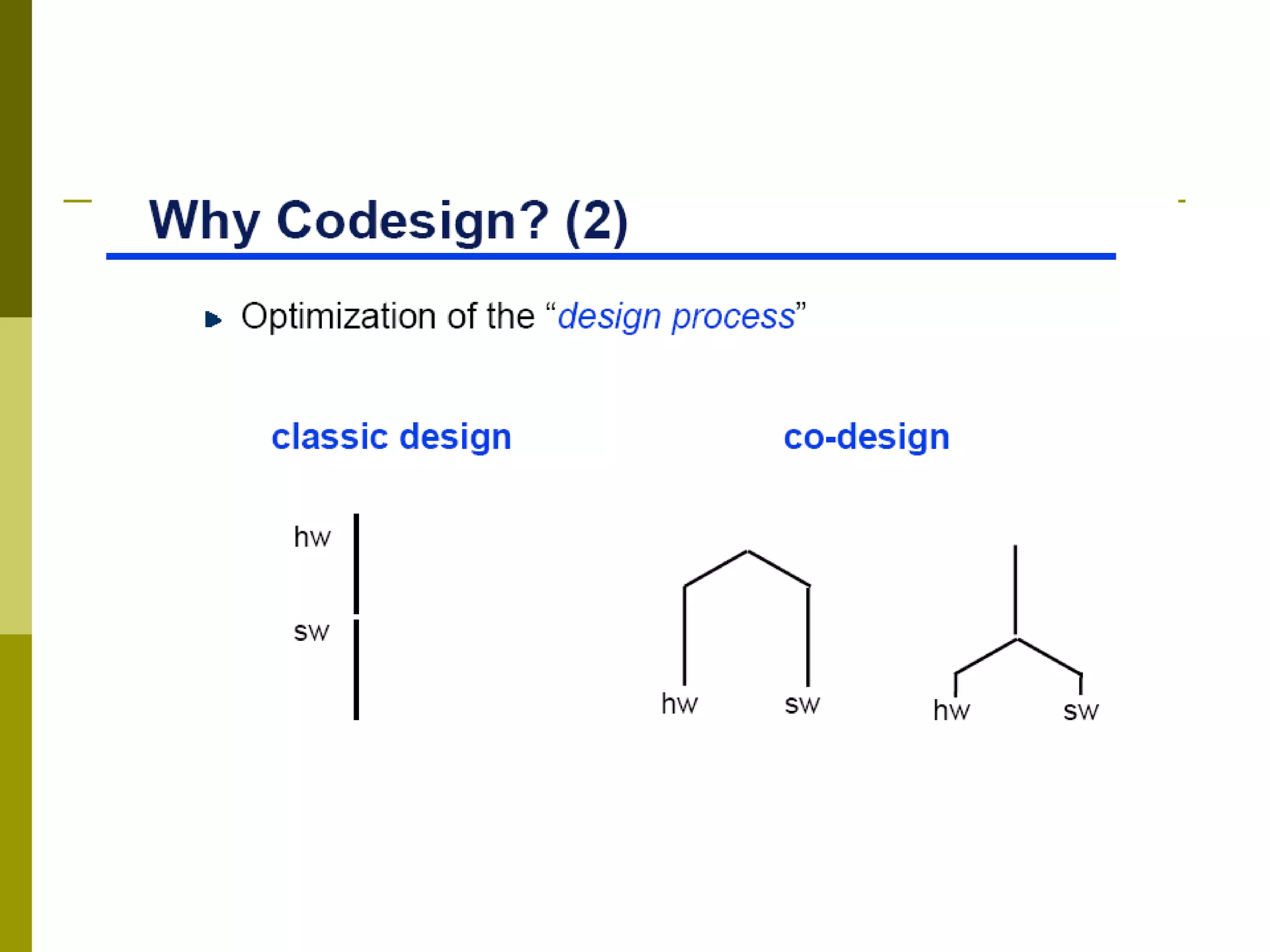 Evolution and history of programming languages software hardware