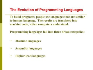Evolution and History of Programming Languages - Software/Hardware ...
