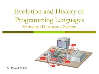 Evolution and History of
Programming Languages
Software/Hardware/System
Dr. Kamal Gulati
 