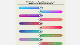 The Evolution and Impact of Artificial Intelligence | PPTX
