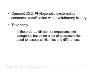 •  Concept 25.2: Phylogenetic systematics
connects classification with evolutionary history
•  Taxonomy
–  Is the ordered division of organisms into
categories based on a set of characteristics
used to assess similarities and differences

Copyright © 2005 Pearson Education, Inc. publishing as Benjamin Cummings

 