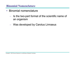 Binomial Nomenclature
•  Binomial nomenclature
–  Is the two-part format of the scientific name of
an organism
–  Was developed by Carolus Linnaeus

Copyright © 2005 Pearson Education, Inc. publishing as Benjamin Cummings

 