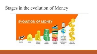 Stages in the evolution of Money
 