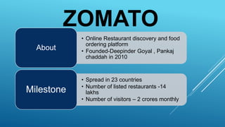 • Online Restaurant discovery and food
ordering platform
• Founded-Deepinder Goyal , Pankaj
chaddah in 2010
About
• Spread in 23 countries
• Number of listed restaurants -14
lakhs
• Number of visitors – 2 crores monthly
Milestone
ZOMATO
 