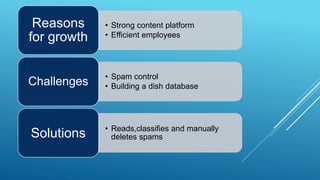 • Strong content platform
• Efficient employees
Reasons
for growth
• Spam control
• Building a dish databaseChallenges
• Reads,classifies and manually
deletes spamsSolutions
 