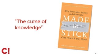“Tappers and
Listeners”
30
Standford 1990
Elisabeth Newton
2%
 