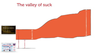 54
We are truly awesome
Join now
Some inward looking boastful text no human-like life form
could ever be arm-twisted into actually reading
 