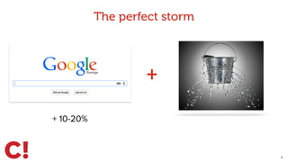 6
The old paradigm:
Half the money I spend
on advertising is wasted.
The trouble is - I don't
know which half.
John Wannamaker
 