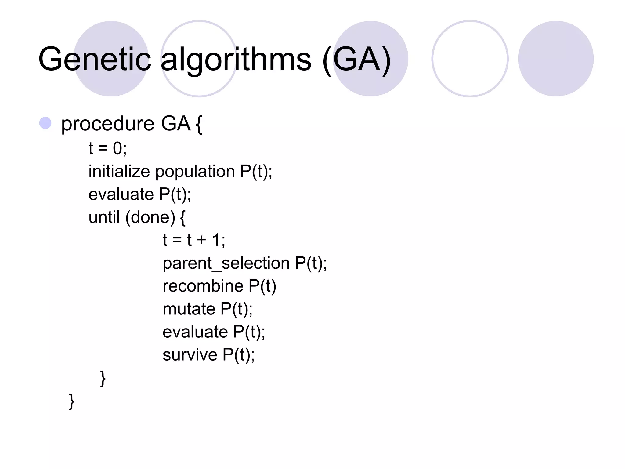Genetic algorithms (GA)
 procedure GA {
t = 0;
initialize population P(t);
evaluate P(t);
until (done) {
t = t + 1;
parent_selection P(t);
recombine P(t)
mutate P(t);
evaluate P(t);
survive P(t);
}
}
 