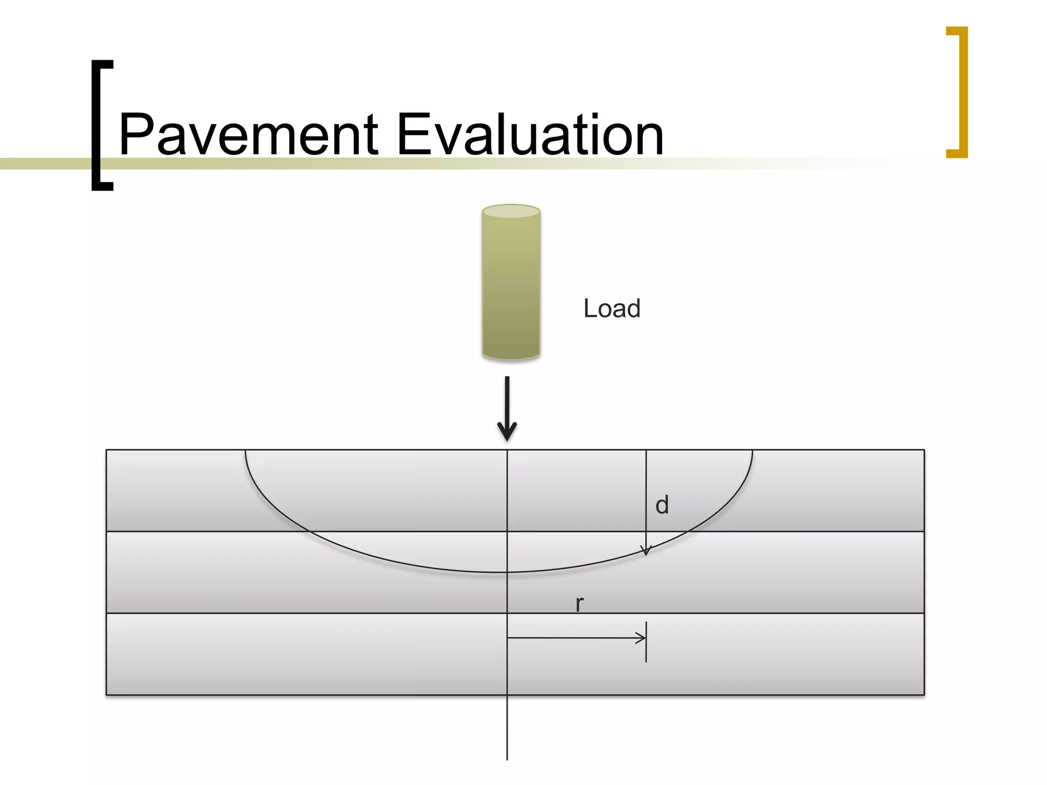 Evolutionary Algorithms and their Applications in Civil Engineering - 2
