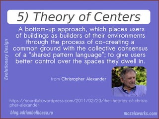 5) Theory of Centers
A bottom-up approach, which places users
of buildings as builders of their environments
through the process of co-creating a
common ground with the collective consensus
of a “shared pattern language”; to give users
better control over the spaces they dwell in.
from Christopher Alexander
https://nourdiab.wordpress.com/2011/02/23/the-theories-of-christo
pher-alexander
 