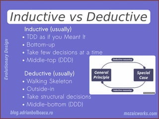 Inductive vs Deductive
Inductive (usually)
● TDD as if you Meant It
● Bottom-up
● Take few decisions at a time
● Middle-top (DDD)
Deductive (usually)
● Walking Skeleton
● Outside-in
● Take structural decisions
● Middle-bottom (DDD)
 