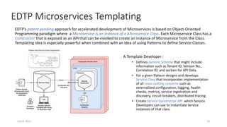Evolutionary evnt-driven-architecture-for-accelerated-digital ...