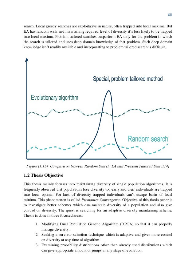 Phd thesis evolutionary algorithm