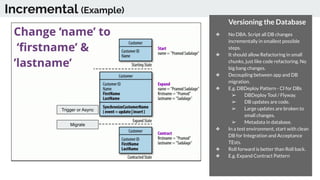 Evolutionary Architecture.pdf