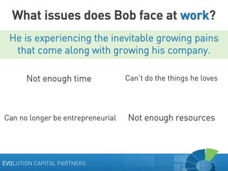What issues does Bob face at work?
He is experiencing the inevitable growing pains
that come along with growing his company.
Not enough time

Can’t do the things he loves

Can no longer be entrepreneurial

Not enough resources

EVOLUTION CAPITAL PARTNERS

 