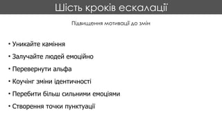 Шість кроків ескалації
• Уникайте каміння
• Залучайте людей емоційно
• Перевернути альфа
• Коучінг зміни ідентичності
• Перебити більш сильними емоціями
• Створення точки пунктуації
Підвищення мотивації до змін
 