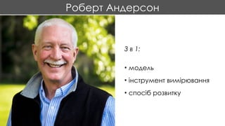 Роберт Андерсон
3 в 1:
• модель
• інструмент вимірювання
• спосіб розвитку
 