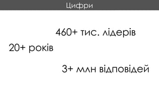 Цифри
20+ років
460+ тис. лідерів
3+ млн відповідей
 