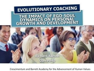 Richard Barrett
Dan Porto
Crescimentum and Barrett Academy for the Advancement of Human Values
 