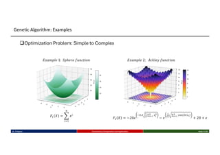 qOptimization Problem: Simple to Complex
𝐹- 𝑋 = C
23-
4
𝑥2
𝐹$ 𝑋 = −20𝑒
!".$
!
"
∑#$!
%
&#
&
− 𝑒
!
'.&
∑#$!
%
'()($+&#)
+ 20 + 𝑒
𝐸𝑥𝑎𝑚𝑝𝑙𝑒 1: 𝑆𝑝ℎ𝑒𝑟𝑒 𝑓𝑢𝑛𝑐𝑡𝑖𝑜𝑛 𝐸𝑥𝑎𝑚𝑝𝑙𝑒 2: 𝐴𝑐𝑘𝑙𝑒𝑦 𝑓𝑢𝑛𝑐𝑡𝑖𝑜𝑛
Dr. K Rajwar Evolutionary Computation and Application Slide 11/34
Genetic Algorithm: Examples
 