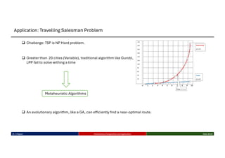 q Challenge: TSP is NP Hard problem.
q An evolutionary algorithm, like a GA, can efficiently find a near-optimal route.
q Greeter than 20 cities (Variable), traditional algorithm like Gurobi,
LPP fail to solve withing a time
Metaheuristic Algorithms
Dr. K Rajwar Evolutionary Computation and Application Slide 28/34
Application: Travelling Salesman Problem
 