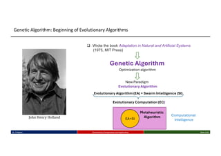 John Henry Holland
q Wrote the book Adaptation in Natural and Artificial Systems
(1975, MIT Press)
Genetic Algorithm
Optimization algorithm
New Paradigm
Evolutionary Algorithm
Evolutionary Algorithm (EA) + Swarm Intelligence (SI)
Evolutionary Computation (EC)
EA+SI
Metaheuristic
Algorithm Computational
Intelligence
Dr. K Rajwar Evolutionary Computation and Application Slide 4/34
Genetic Algorithm: Beginning of Evolutionary Algorithms
 
