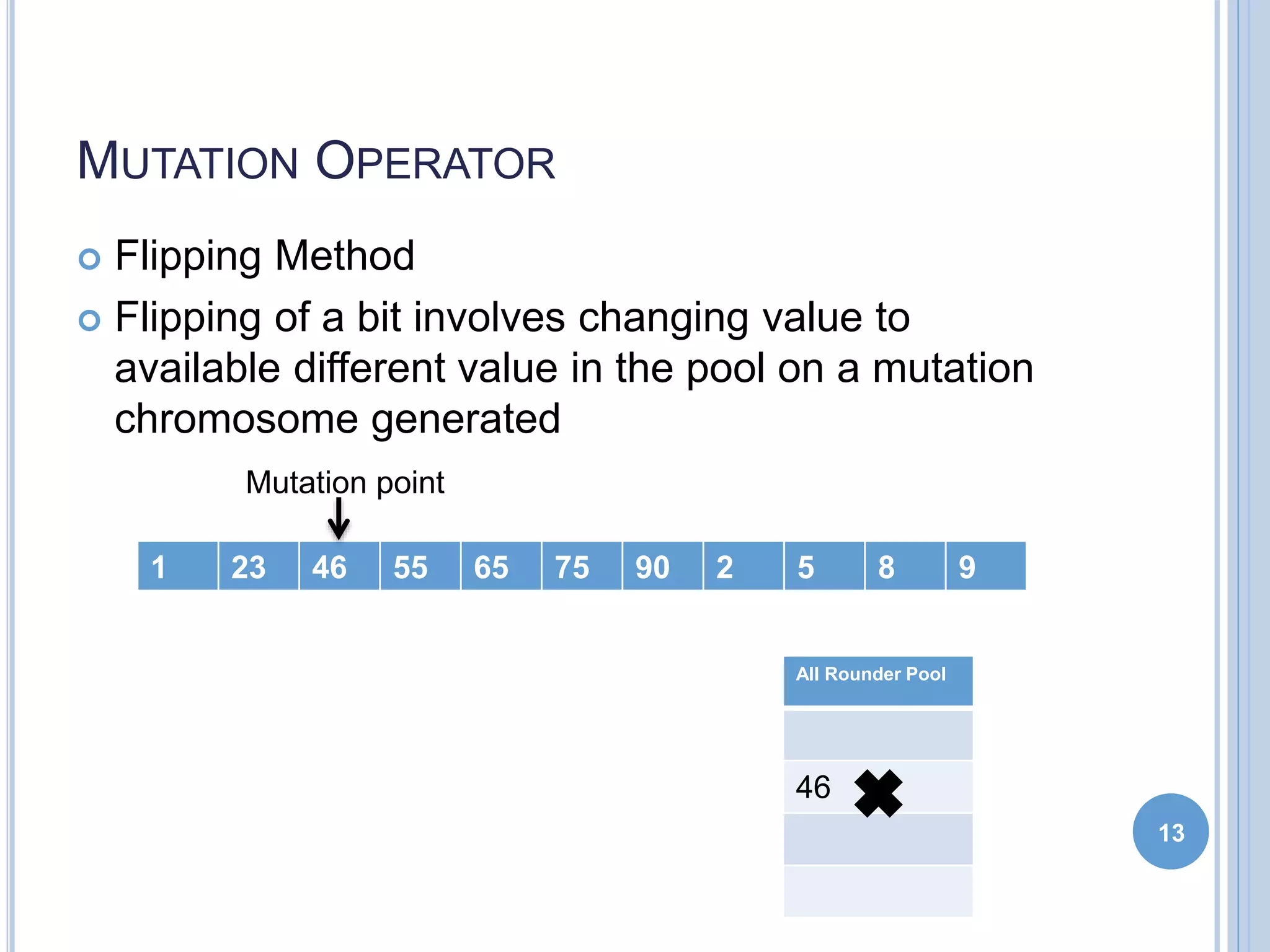 MUTATION OPERATOR
 Flipping Method
 Flipping of a bit involves changing value to
available different value in the pool on a mutation
chromosome generated
13
1 23 46 55 65 75 90 2 5 8 9
Mutation point
All Rounder Pool
46
 
