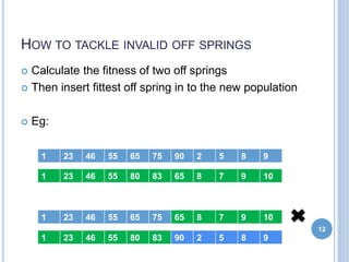 HOW TO TACKLE INVALID OFF SPRINGS
 Calculate the fitness of two off springs
 Then insert fittest off spring in to the new population
 Eg:
12
1 23 46 55 65 75 90 2 5 8 9
1 23 46 55 80 83 65 8 7 9 10
1 23 46 55 65 75 65 8 7 9 10
1 23 46 55 80 83 90 2 5 8 9
 