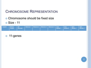 CHROMOSOME REPRESENTATION
Captain Wicket
Keeper
All
Rounder
Batsman 1 Batsman 2 Batsman 3 Batsman 4 Fast
Bowler 1
Fast
Bowler 2
Spin
Bowler 1
Spin
Bowler 2
7
 Chromosome should be fixed size
 Size - 11
 11-genes
 
