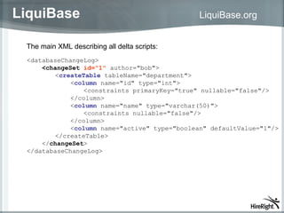 Evolutionary Database Design | PPT