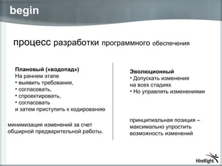 Evolutionary Database Design | PPT