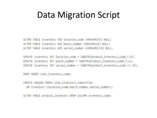 Data Migration Script
 