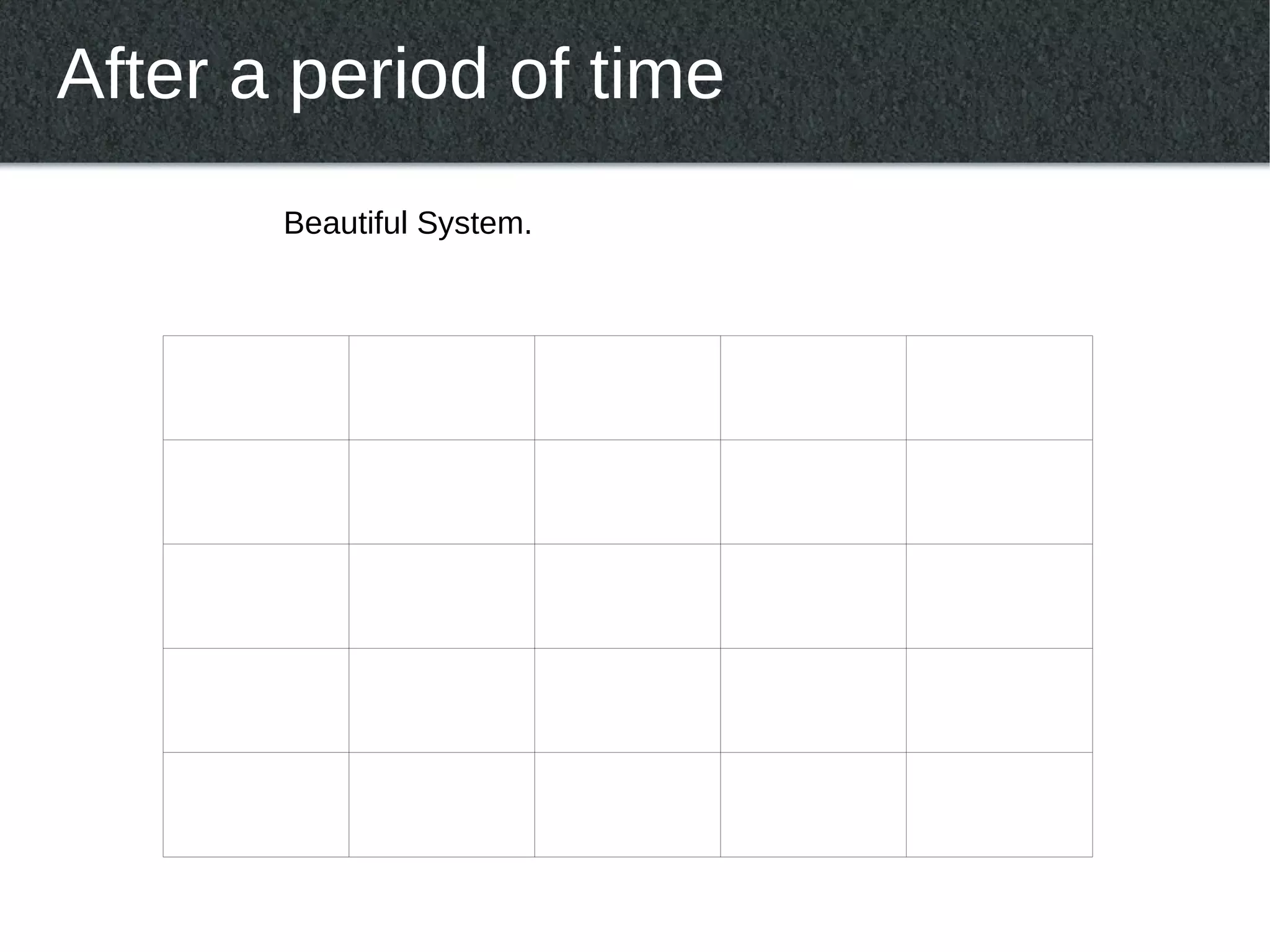 After a period of time
       Beautiful System.
 