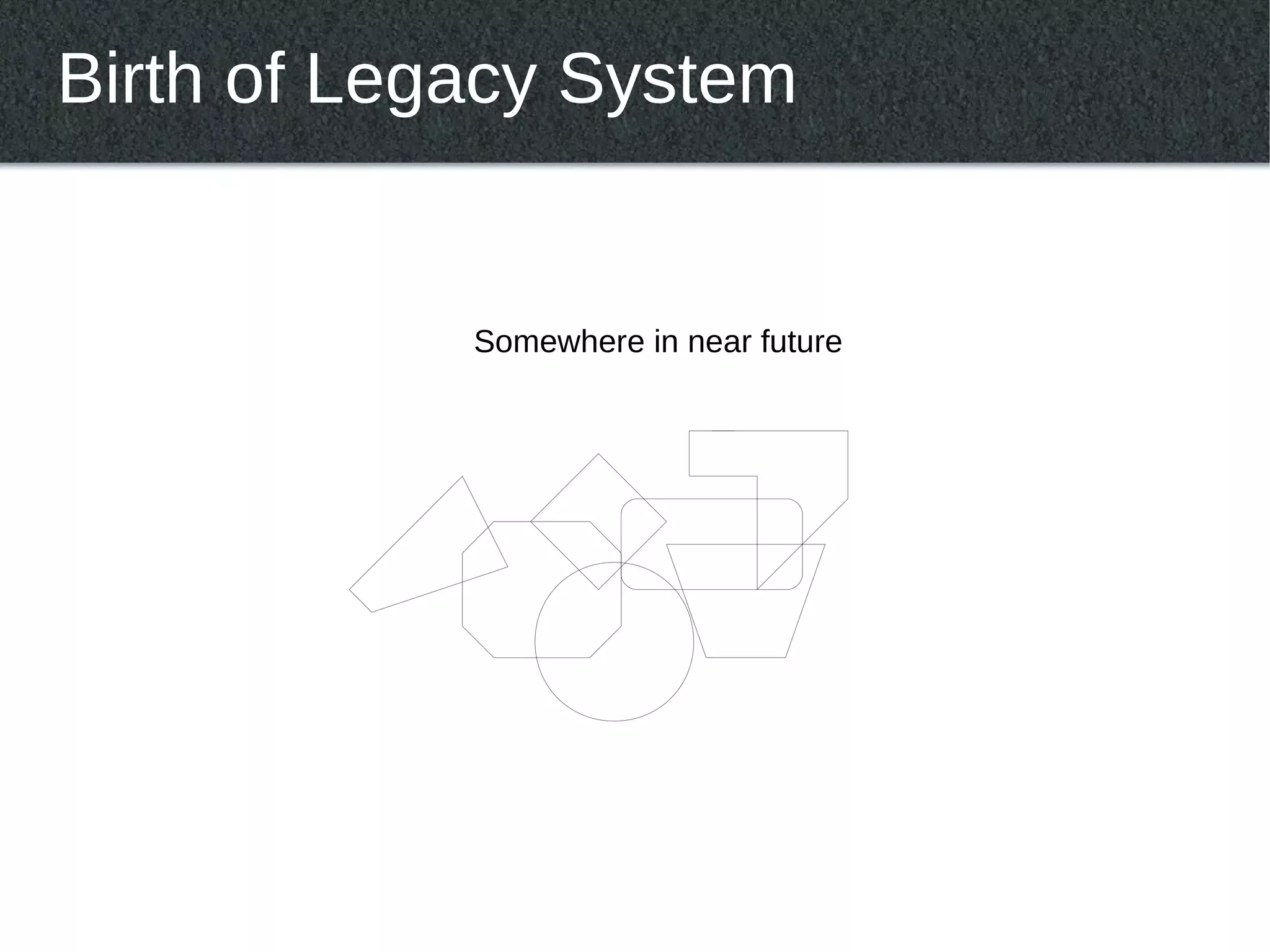 Birth of Legacy System


            Somewhere in near future
 