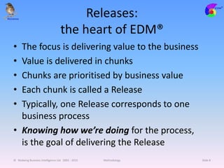 Releases:
the heart of EDM®
• The focus is delivering value to the business
• Value is delivered in chunks
• Chunks are prioritised by business value
• Each chunk is called a Release
• Typically, one Release corresponds to one
business process
• Knowing how we’re doing for the process,
is the goal of delivering the Release
© Redwing Business Intelligence Ltd 2002 - 2015 Methodology Slide 8
 