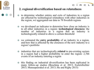 2. regional diversification based on relatedness
 to determine whether entries and exits of industries in a region
are affected by technological relatedness with other industries in
the region, we aggregated our data to 70 Swedish regions
 we developed an indicator to determine how close an industry is
to all other industries in a region: technological closeness: the
number of industries in a region that an industry is
technologically related to above a certain threshold
 we estimated the entry probability of an industry in a region,
and how that is affected by the closeness of the new industry to a
region’s portfolio
 industries that are technologically related to pre-existing sectors
in a region had a higher probability to enter the region: 2,766
events of an industry entering a region
 this finding on industrial diversification has been replicated in
many follow-up studies (Boschma et al. 2013; Essletzbichler
2013; Muneepeerakul et al. 2013; He and Rigby 2015)
 