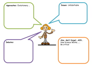 Approaches: Evolutionary ...   Issues: Unfalsifiable




                               Also, don’t forget..AO3..
Debates:                       How Science Works.......
                               Be critical
 