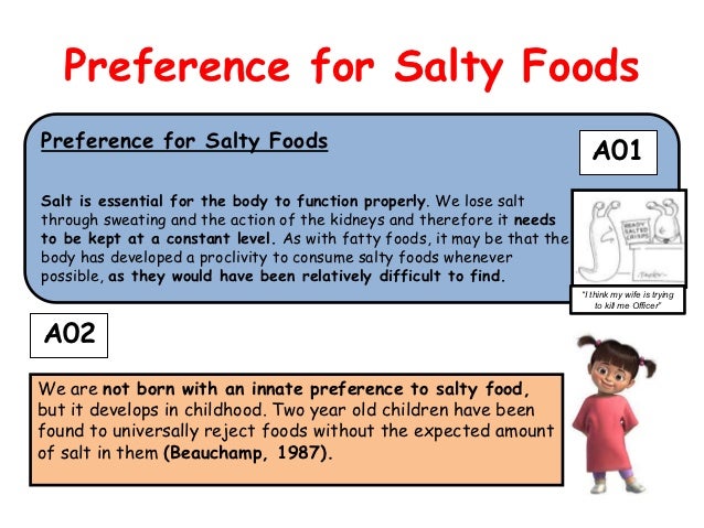 evolutionary explanations of food preference essay Revision:evolutionary explanations of food evolutionary theory proposes that food preferences have which do reflect a preference for fatty food and. evolutionary explanations of food preference essay Revision:evolutionary explanations of food evolutionary theory proposes that food preferences have which do reflect a preference for fatty food and.