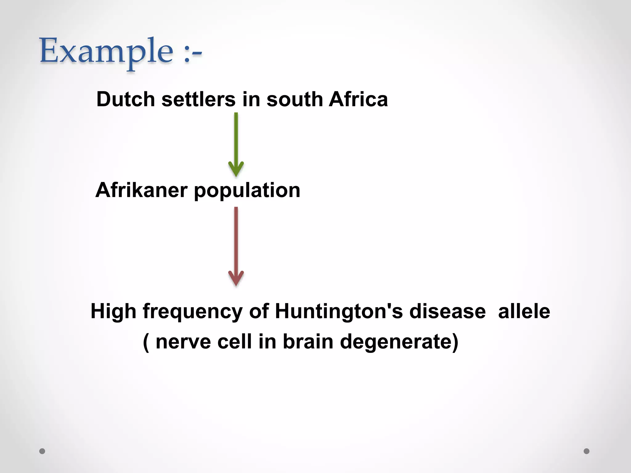 Example :-
Dutch settlers in south Africa
Afrikaner population
High frequency of Huntington's disease allele
( nerve cell in brain degenerate)
 