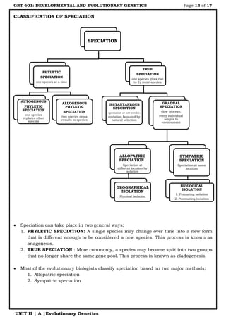 GNT 601: DEVELOPMENTAL AND EVOLUTIONARY GENETICS Page 13 of 17
UNIT II | A |Evolutionary Genetics
CLASSIFICATION OF SPECIATION
 Speciation can take place in two general ways;
1. PHYLETIC SPECIATION: A single species may change over time into a new form
that is different enough to be considered a new species. This process is known as
anagenesis.
2. TRUE SPECIATION : More commonly, a species may become split into two groups
that no longer share the same gene pool. This process is known as cladogenesis.
 Most of the evolutionary biologists classify speciation based on two major methods;
1. Allopatric speciation
2. Sympatric speciation
SPECIATION
PHYLETIC
SPECIATION
one species at a time
AUTOGENOUS
PHYLETIC
SPECIATION
one species
replaces other
species
ALLOGENOUS
PHYLETIC
SPECIATION
two species cross
results in species
TRUE
SPECIATION
one species gives rise
to 2/ more species
INSTANTANEOUS
SPECIATION
speciation at one stroke;
mutation favoured by
natural selection
GRADUAL
SPECIATION
slow process;
every individual
adapts to
environment
ALLOPATRIC
SPECIATION
Speciation at
different location by
isolation
GEOGRAPHICAL
ISOLATION
Physical isolation
SYMPATRIC
SPECIATION
Speciation at same
location
BIOLOGICAL
ISOLATION
1. Premating isolation
2. Postmating isolation
 