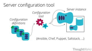 Server configuration tool
Configuration
tool
Configuration
definitions
Server instance
(Ansible, Chef, Puppet, Saltstack, ...)
 