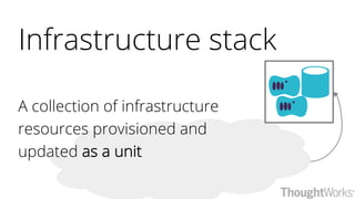 Infrastructure stack
A collection of infrastructure
resources provisioned and
updated as a unit
 