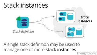 Stack instances
A single stack definition may be used to
manage one or more stack instances
Stack definition
Stack
instances
 