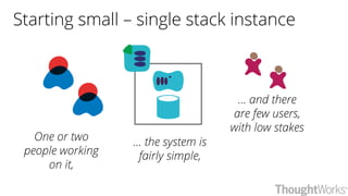 Starting small – single stack instance
One or two
people working
on it,
... the system is
fairly simple,
... and there
are few users,
with low stakes
 
