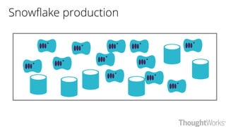 Snowflake production
 