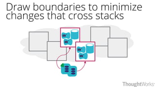 Draw boundaries to minimize
changes that cross stacks
 